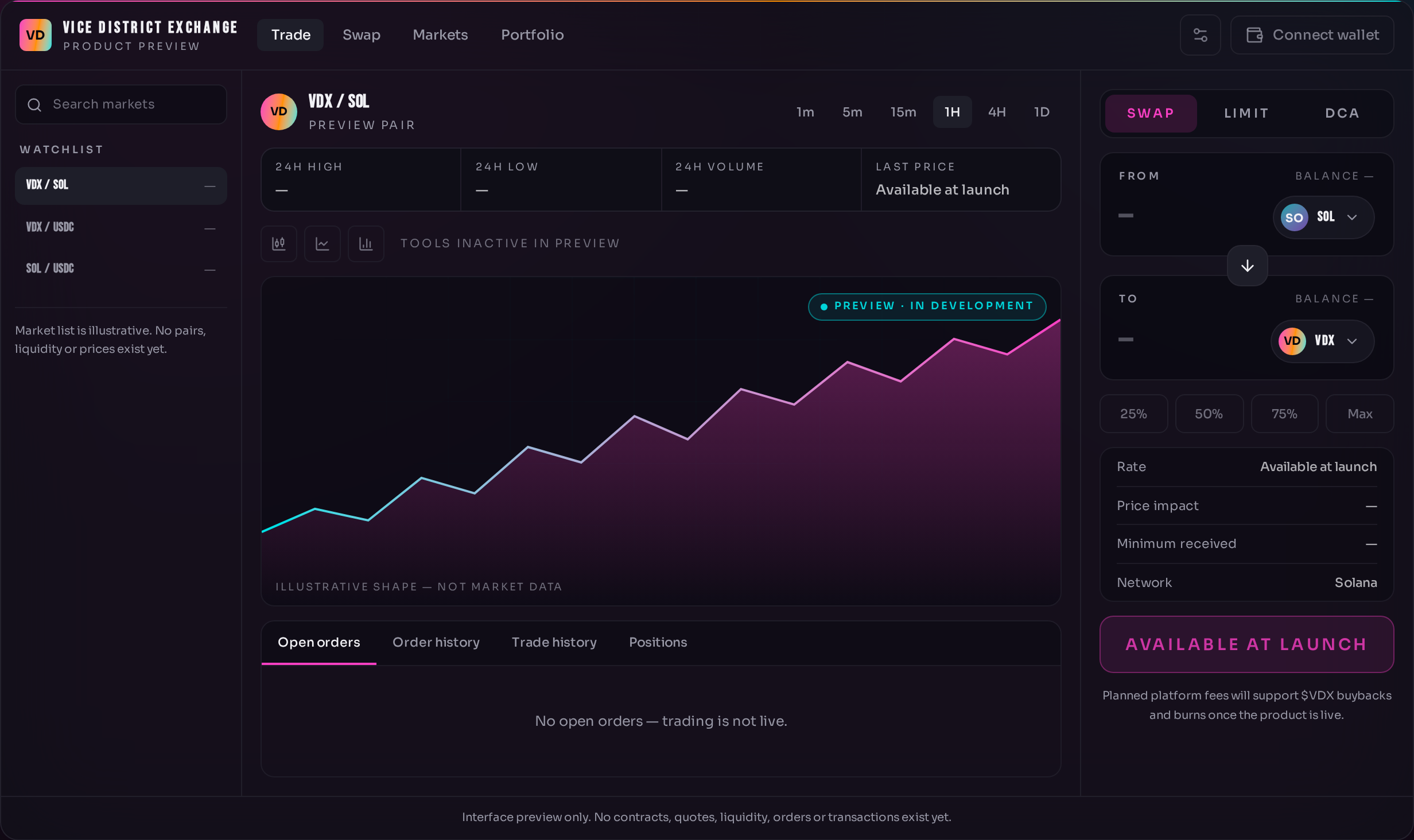 Vice District Exchange desktop concept