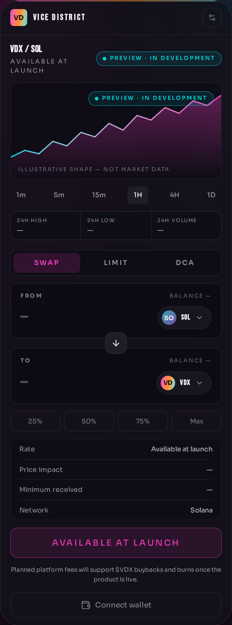 Vice District Exchange mobile concept